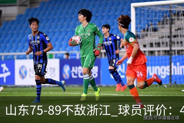 山东75-89不敌浙江 球员评价：4人及格，8人低迷