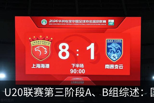 U20联赛第三阶段A、B组综述：国安3-2新鹏城，以6分优势领跑